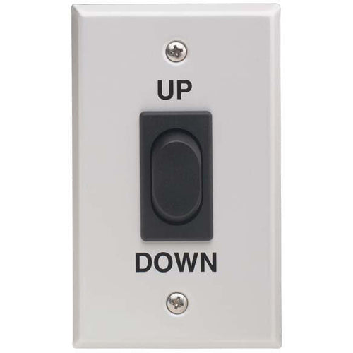 Chief Individual Control System, ASP-401, ASP401