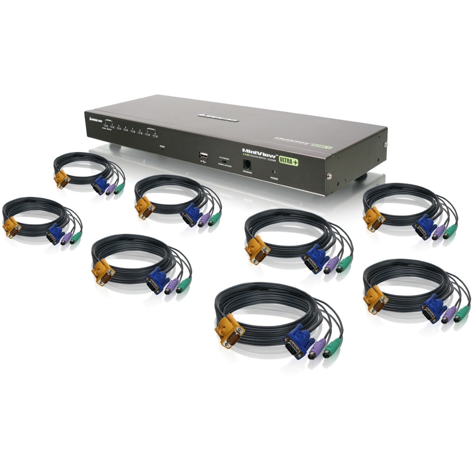 IOGEAR GCS1808KITP Combo KVM Switch