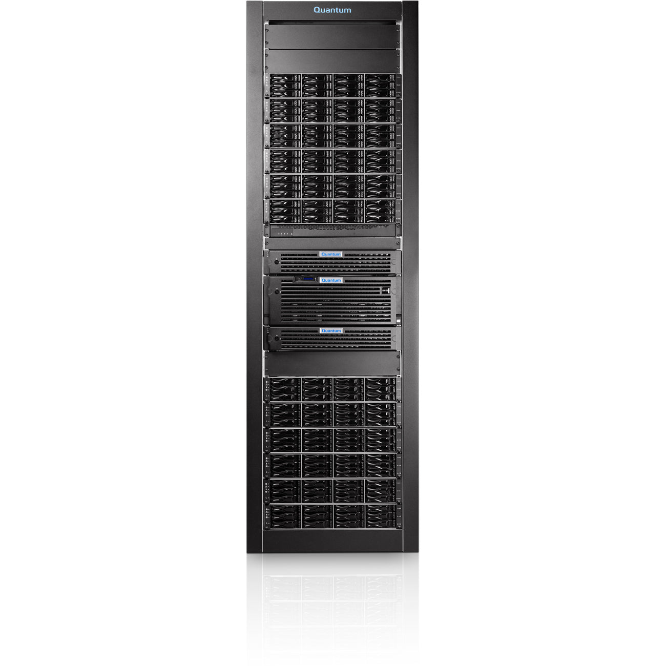 Quantum DXi8500 SAN Array