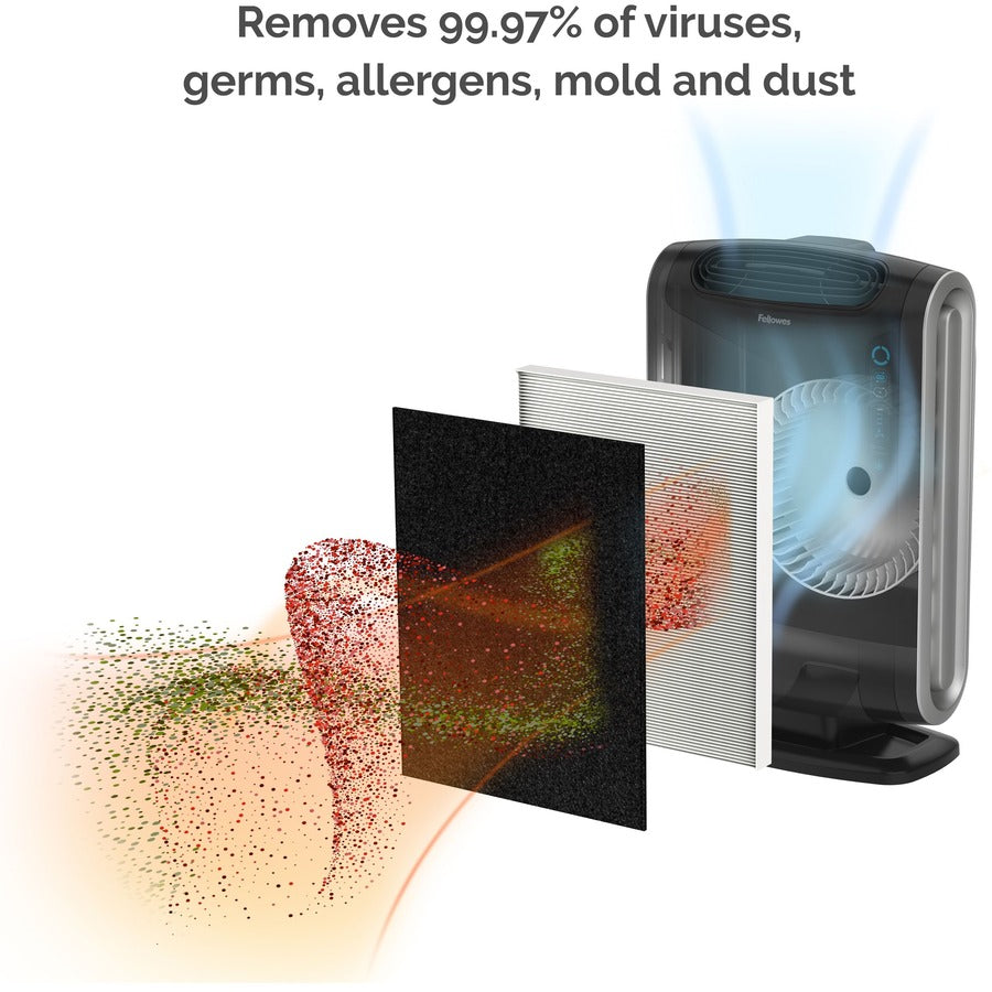 Fellowes AeraMax&reg; 290 Air Purifier, 13.52 lb, Black