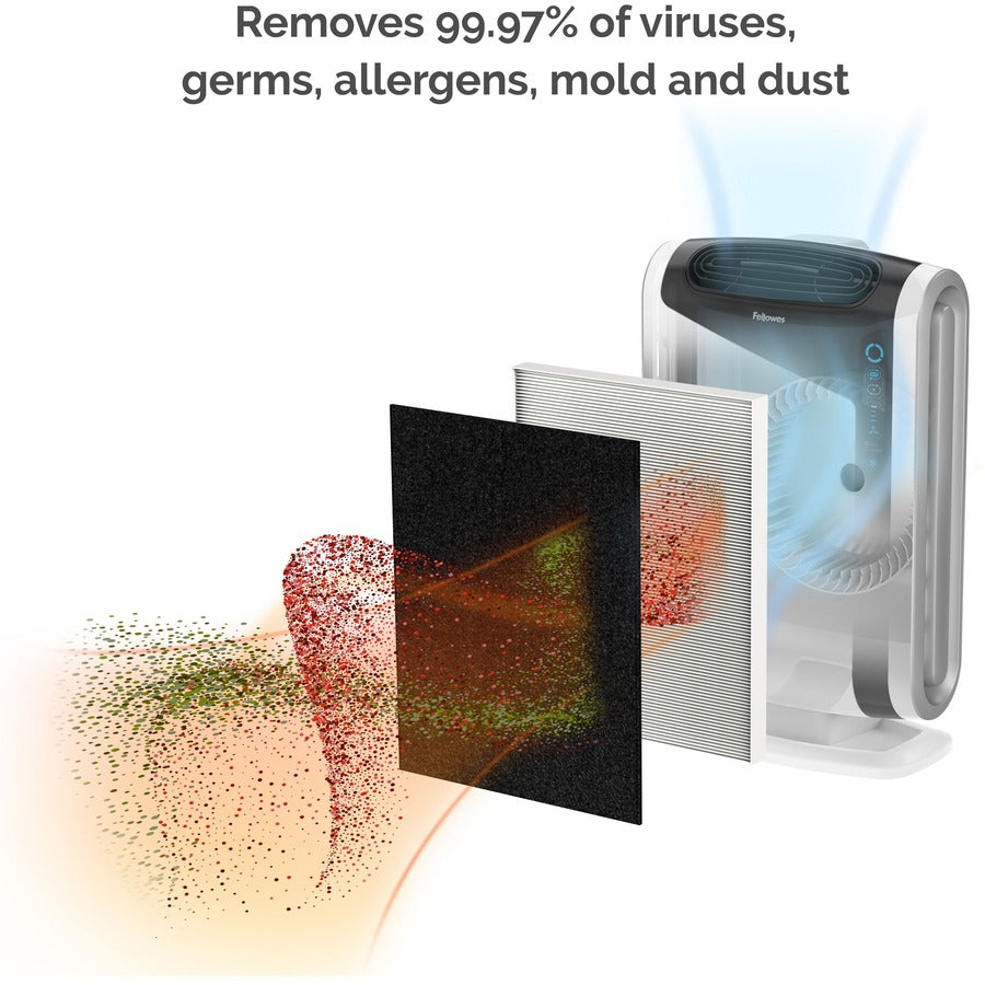 Fellowes AeraMax&reg; DX95 Air Purifier, 13.52 lb, White