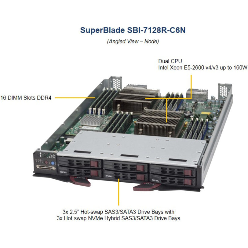 Supermicro SuperBlade SBI-7128R-C6N Server Barebone System - Blade - Socket R3 LGA-2011 - 2 x Processor Support