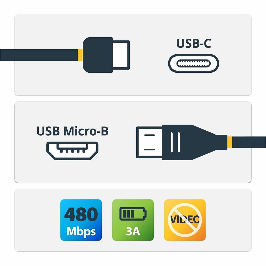 StarTech.com USB C to Micro USB Cable - 3 ft / 1m - USB 2.0 Cable - Micro USB Cord - Micro B USB C Cable - USB 2.0 Type C