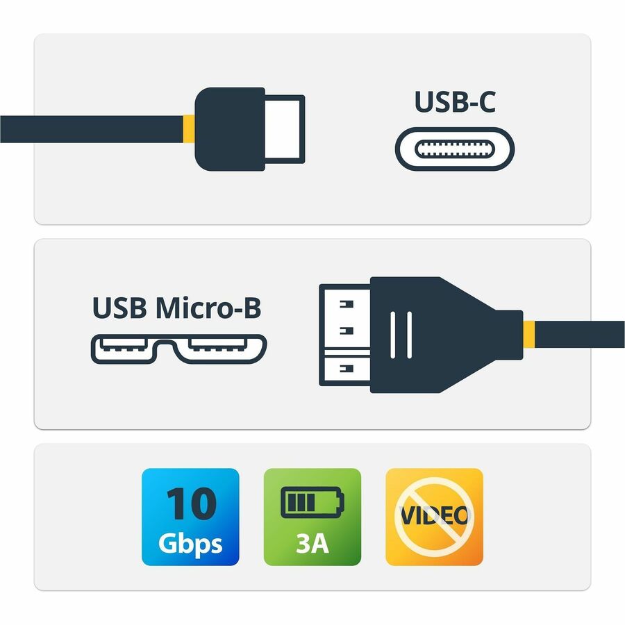 StarTech.com USB C to Micro USB Cable - 3 ft / 1m - USB 3.1 Cable - 10Gbps - Micro USB Cord - USB Type C to Micro USB Cable