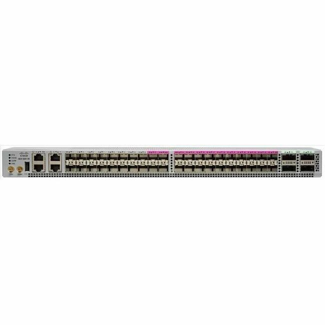 Cisco Network Convergence System - 17.4" Width x 21.7" Depth x 1.7" Height