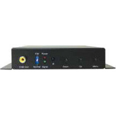 Black Box Video/Audio Scalers