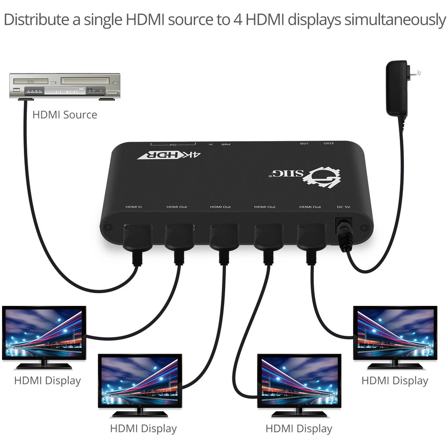 SIIG 1x4 HDMI 2.0 Splitter / Distribution Amplifier with Auto Video Scaling - 4K 60Hz HDR