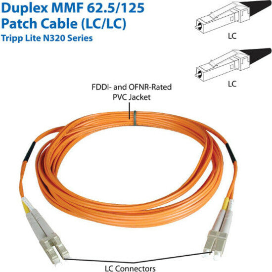 Eaton Tripp Lite by Eaton Fiber Optic Duplex Patch Network Cable