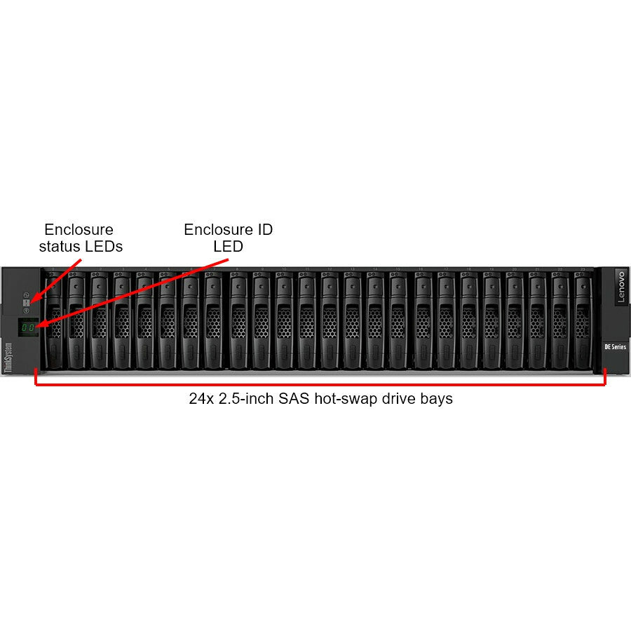 Lenovo ThinkSystem DE4000H iSCSI Hybrid Flash Array SFF