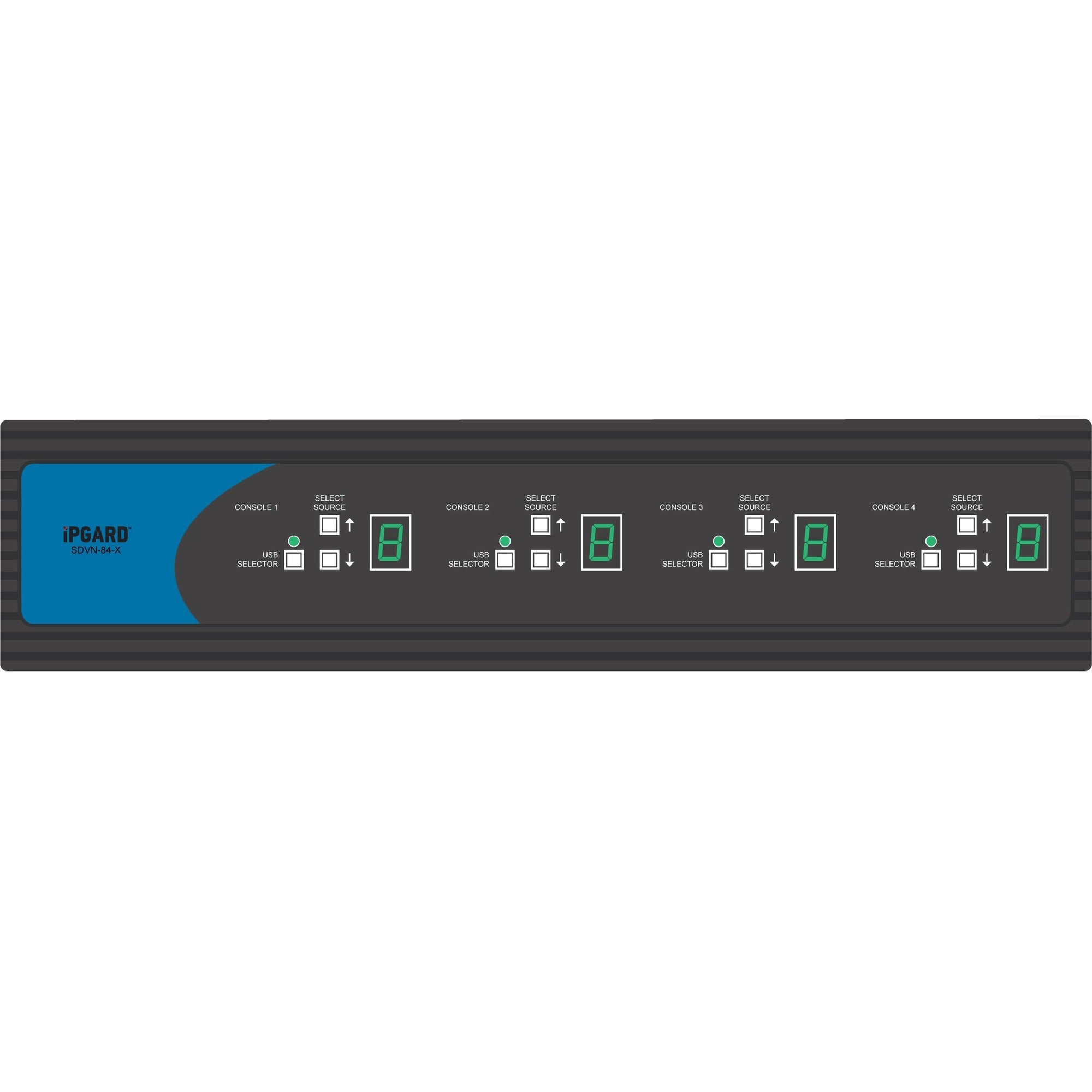 Smart iPGARD SDVN-84-X KVM Switchbox with CAC