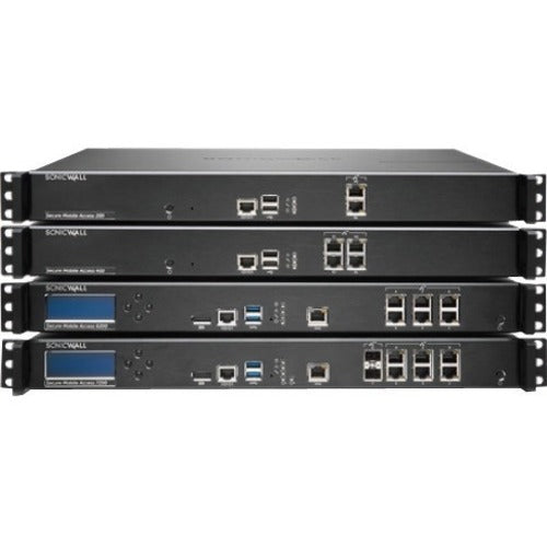 SONICWALL SMA 410 SECURE UPGRADE PLUS, 25 USER BUNDLE WITH 24X7 SUPPORT UP TO 101-250USER 1YR