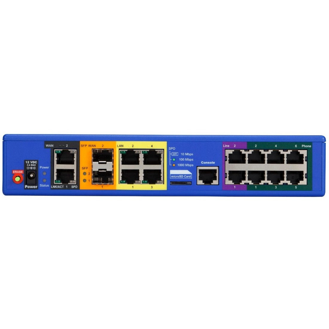 ribbon EdgeMarc 2900e Data/Voice Gateway, 1000Base-X, 2 lb, Gigabit Ethernet