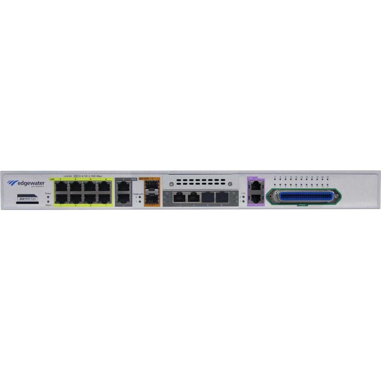 ribbon EdgeMarc 4808 VoIP Gateway, 1000Base-X, 6.50 lb, Gigabit Ethernet