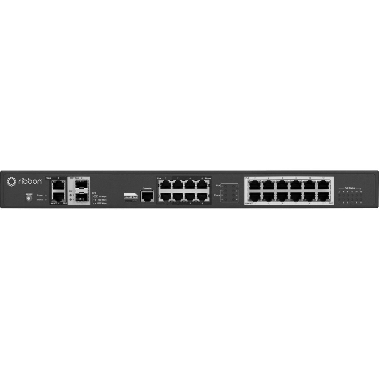 Sonus ribbon EdgeMarc 2900e PoE VoIP Gateway, 1000Base-X, Ethernet