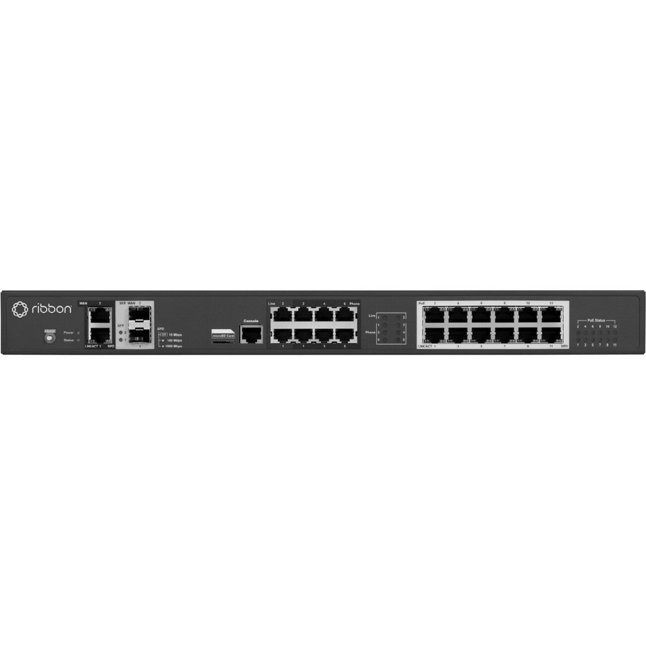 Sonus ribbon EdgeMarc 2900a PoE VoIP Gateway, 1000Base-X, Ethernet