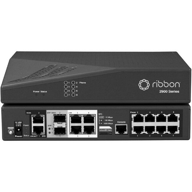 ribbon EdgeMarc 2900e VoIP Gateway, 10/100/1000Base-T, 2 lb, Gigabit Ethernet
