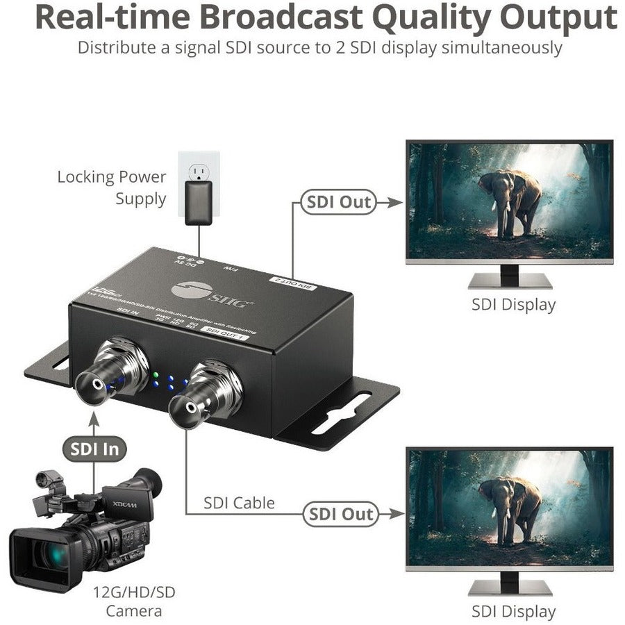 SIIG 1x2 12G SDI Distribution Amplifier - 70M