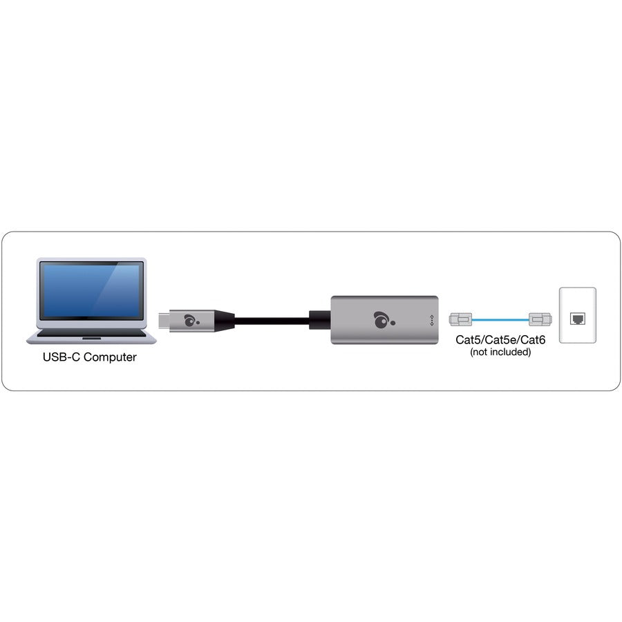 IOGEAR GigaLinq Pro 3.1, USB 3.1 Type-C to Gigabit Ethernet Adapter