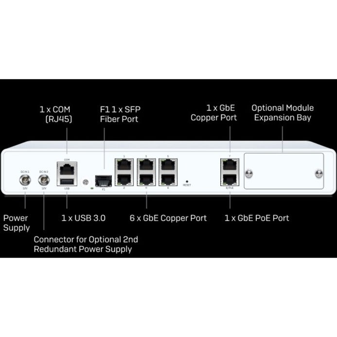 Sophos XGS 116 Network Security/Firewall Appliance