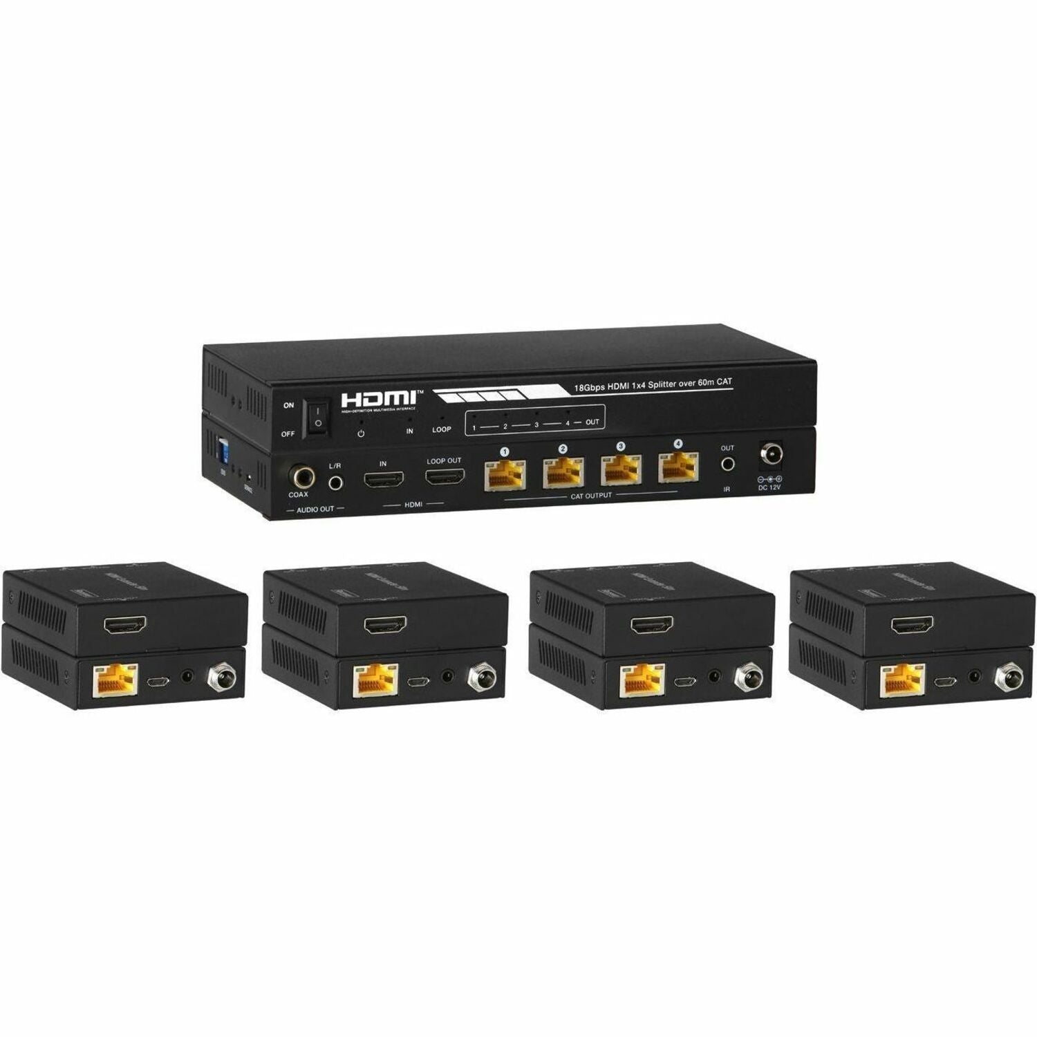 kanexpro-video-distribution-amplifier