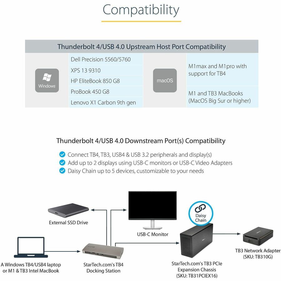 StarTech.com Thunderbolt 4 Dock, 96W Power Delivery, Single 8K / Dual Monitor 4K 60Hz, 3x TB4/USB4 ports, 4x USB-A, SD, GbE, 0.8m cable