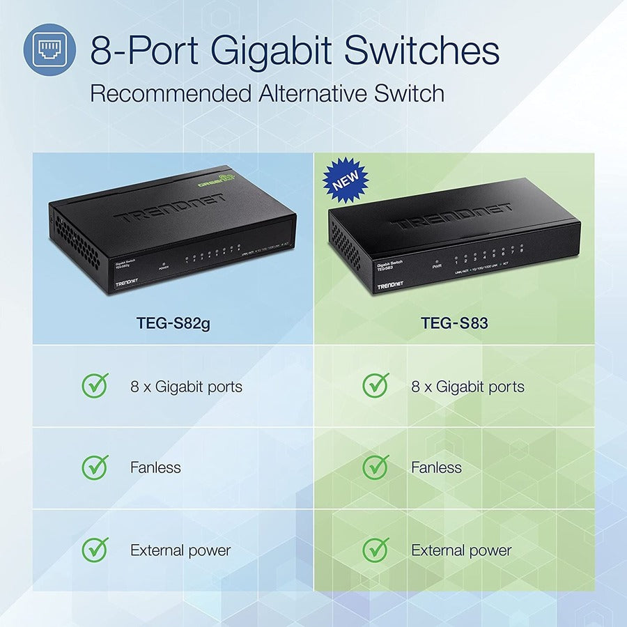 TRENDnet 8-Port Gigabit Desktop Switch, TEG-S83, 8 x Gigabit RJ-45 Ports, 16Gbps Switching Capacity, Fanless Design, Metal Enclosure, Lifetime Protection, Black