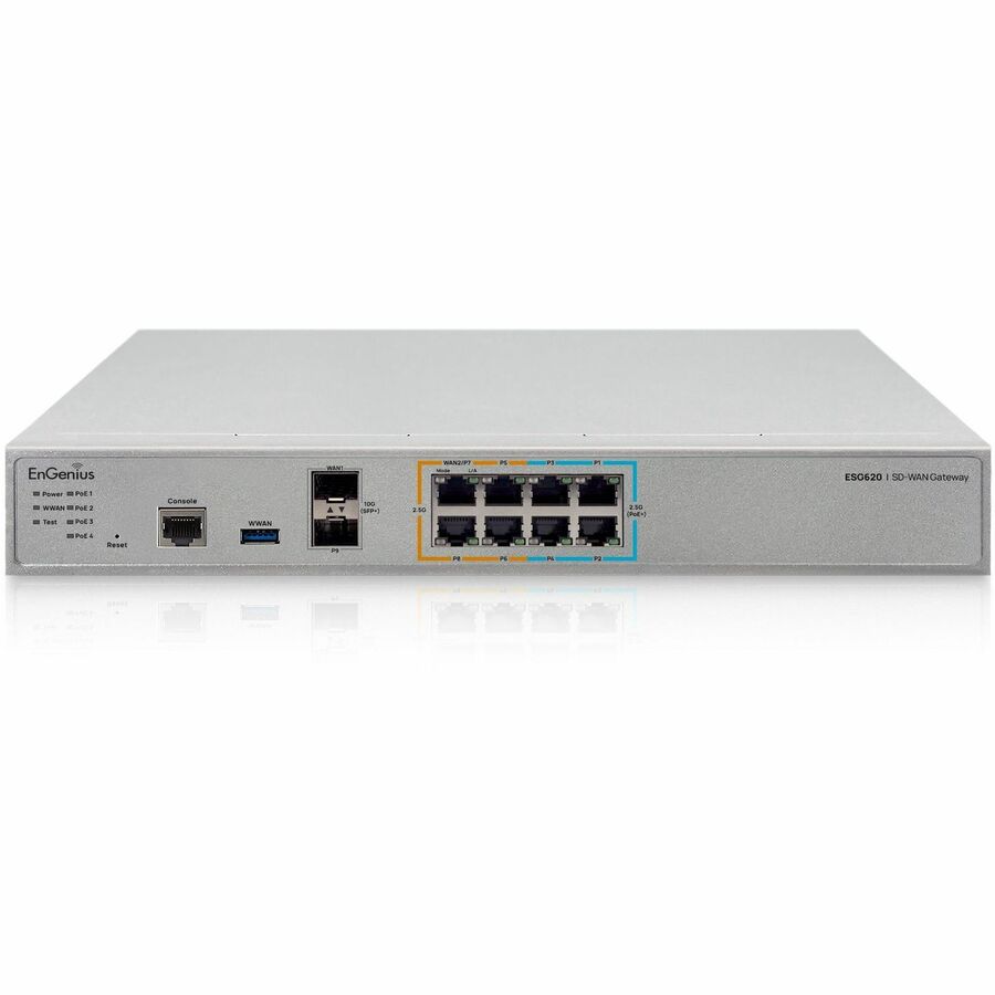ENGENIUS CLOUD GATEWAY ESG620 Router