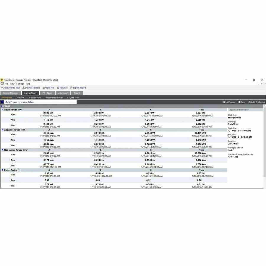 Fluke Networks FLUKE-1734/B Power Quality Logger