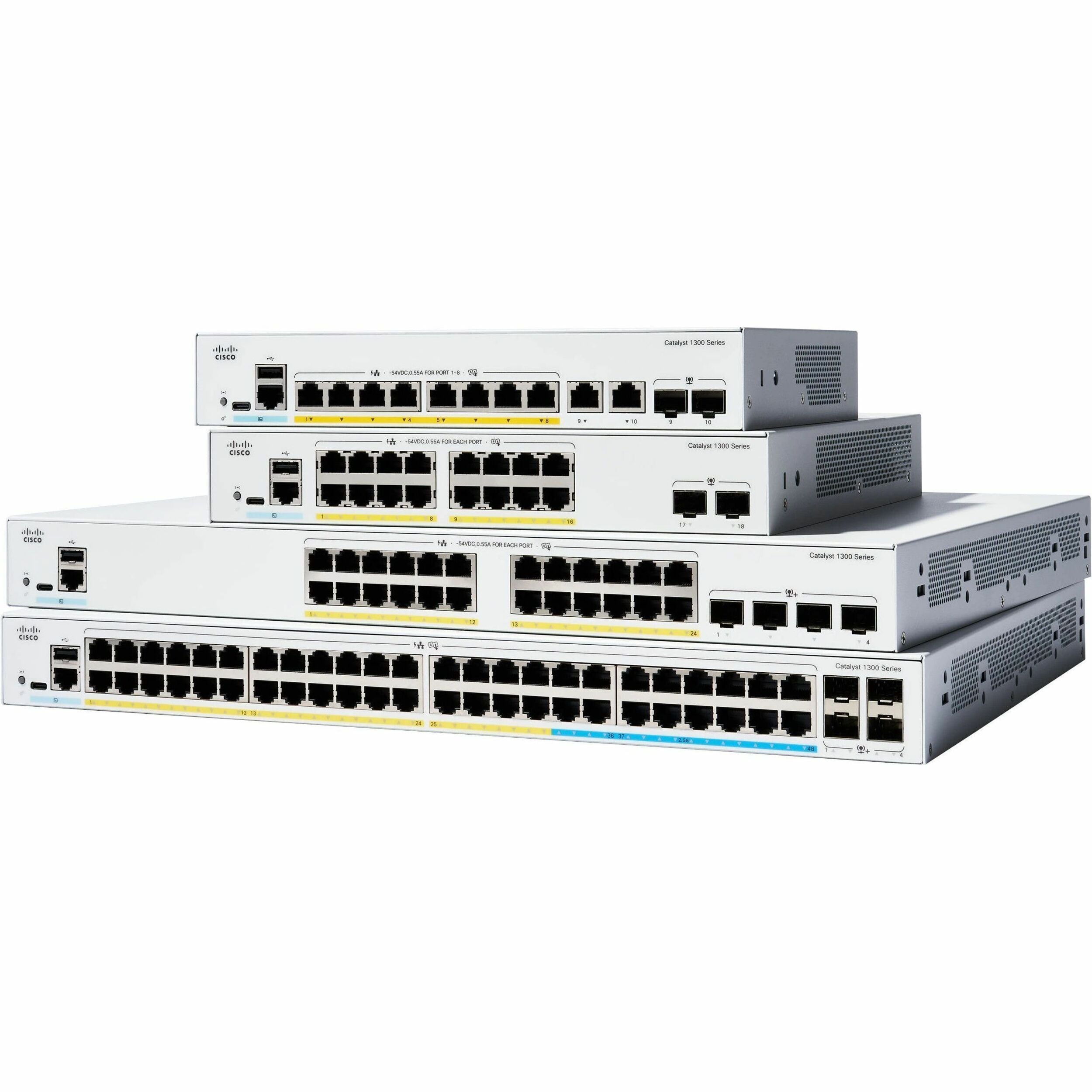 Cisco Catalyst C1300-8T-E-2G Ethernet Switch
