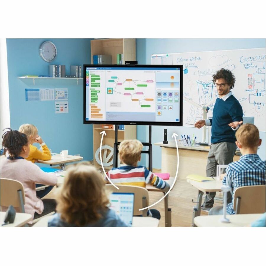 QOMO 65" 4K Interactive LED Screen. Bundleboard I Series EDLA Certified Android 14, NFC, Mic, Built in AI Features, 2160p, 52 m